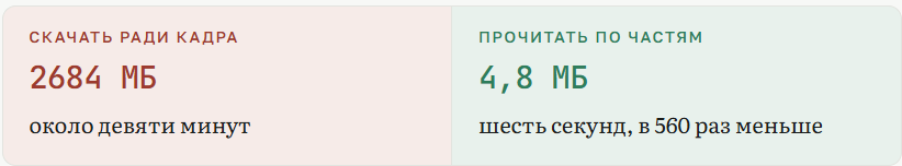 Разработка платформы координации ПСР во время реальной спасательной операции - 6